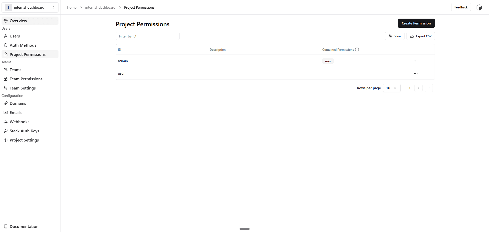 Project Permissions settings in the Neon Console Auth tab